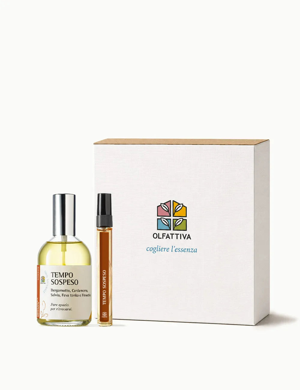 Cofanetto Profumo e Travel Size