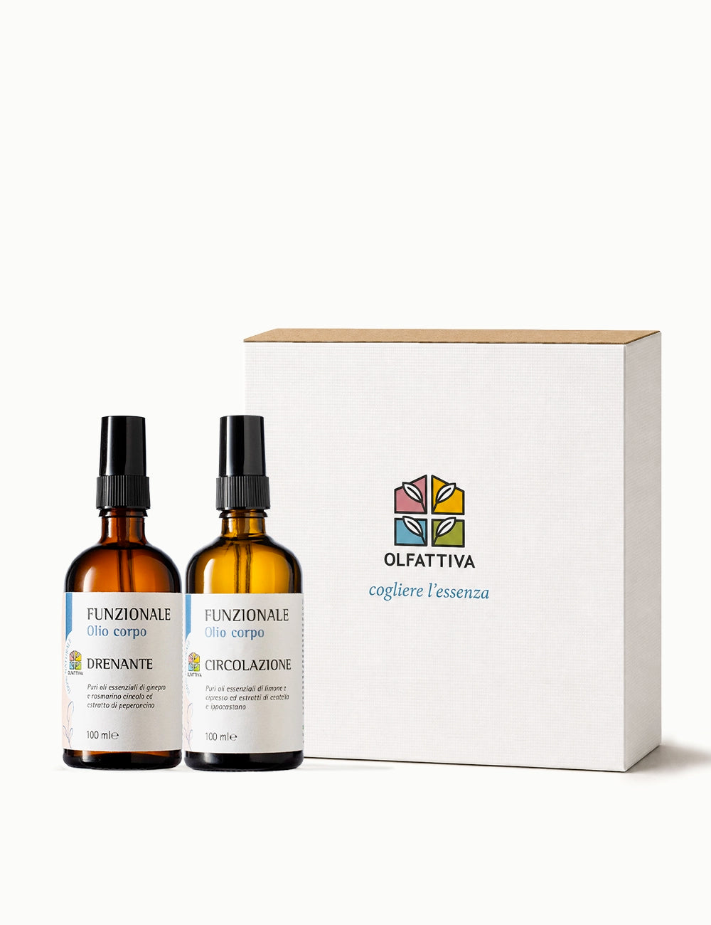Kit Benessere Gambe
