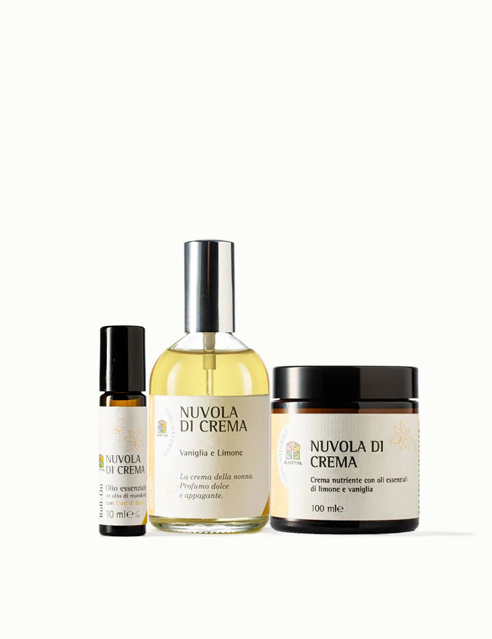 Kit Piccolo Nuvola di Crema: Soft