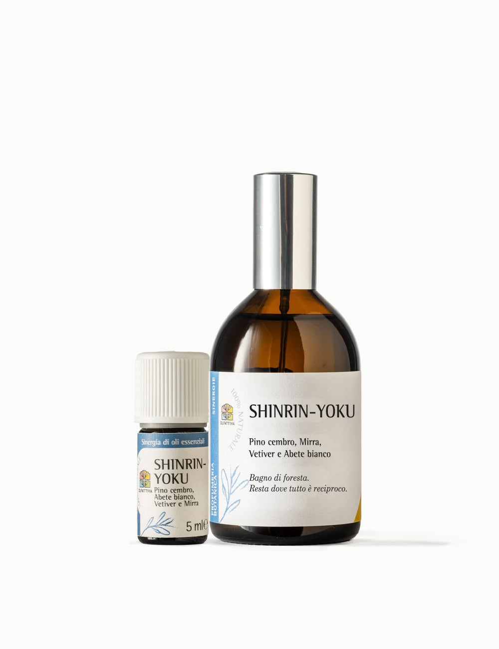 Kit Shinrin-Yoku