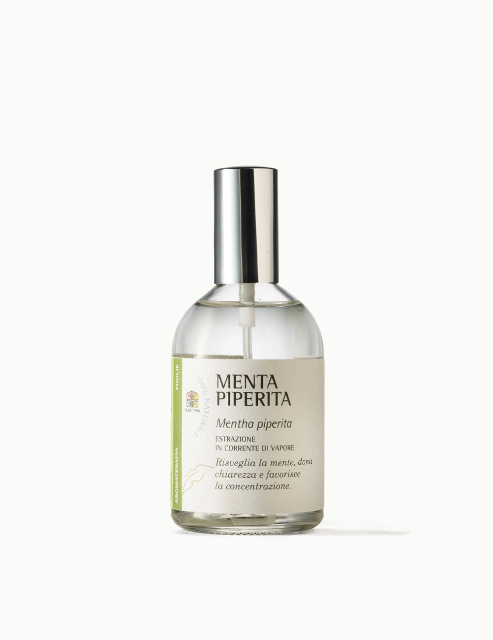 Spray Menta Piperita